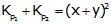 Factors Affecting Equilibria & Le Chatelier`s Principle | Chemistry Class 11 - NEET